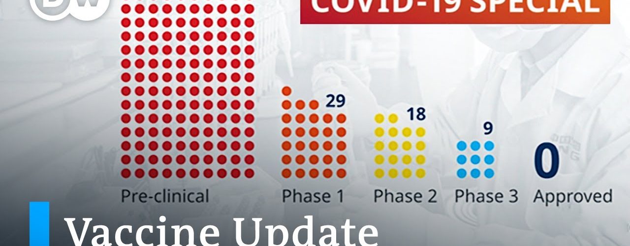 Coronavirus vaccine update: How close are we? | COVID-19 ...