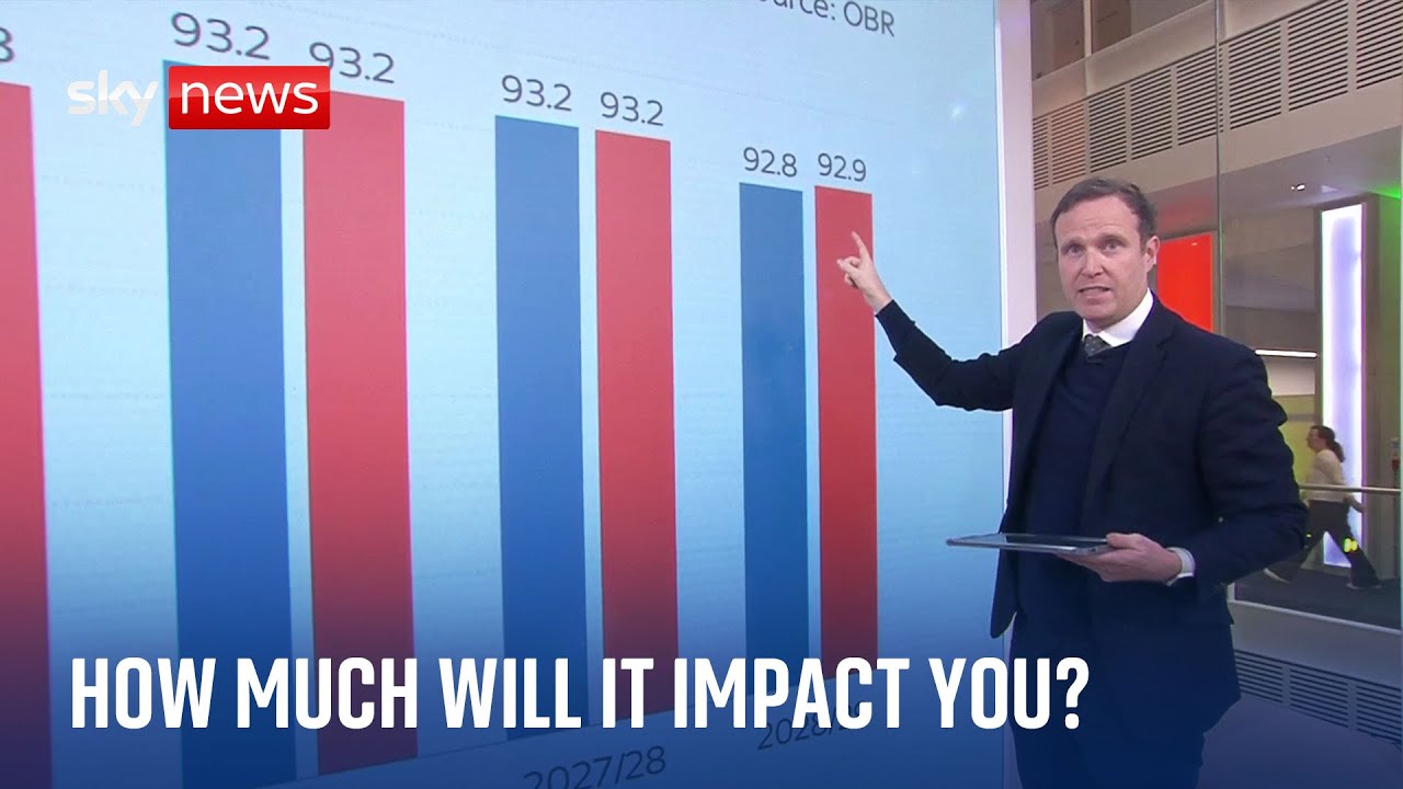 Budget 2024 Sky's Ed Conway reveals how the numbers impact you and